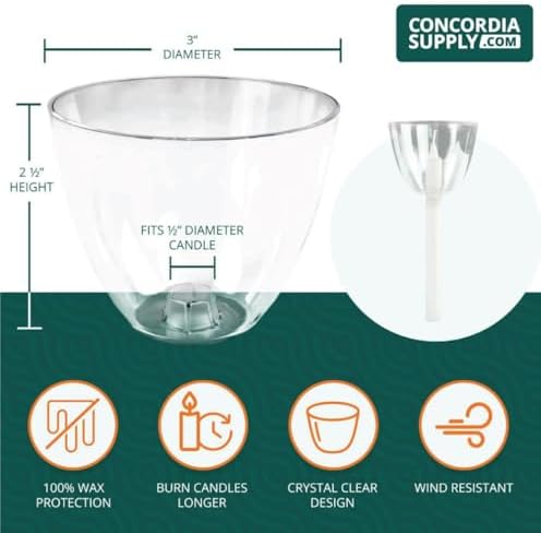 Clear Shield Candle Drip Protectors