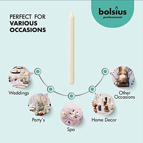 Relish Home with Bolsius Ivory Taper Candles
