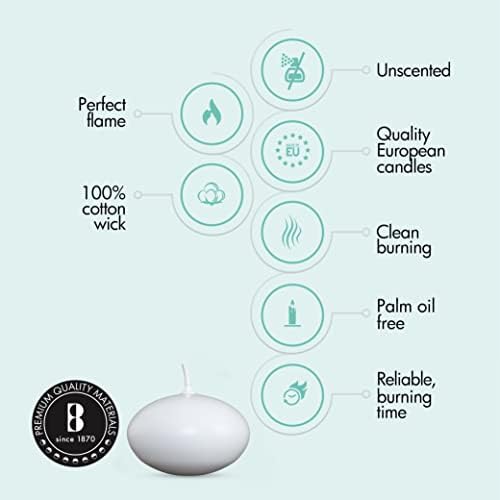 40 White Floating Candles - Elegant and Smooth Burning for Parties