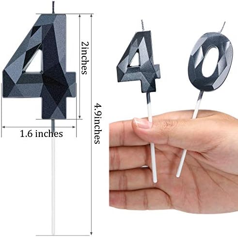 40th Birthday Candles - 3D Sparklers