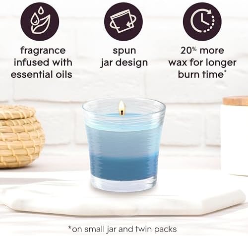 Glade 2-in-1 Candle Jar Moonlit Walk Wandering Stream Scent 408oz x2