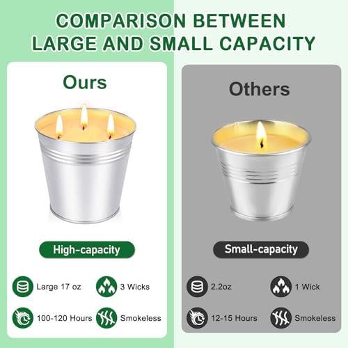 Citronella 34oz Candle 200-Hour Burn Outdoor Home Use