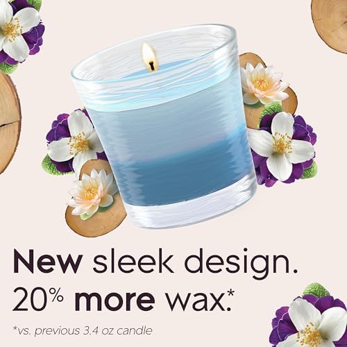 Glade 2-in-1 Candle Jar Moonlit Walk Wandering Stream Scent 408oz x2
