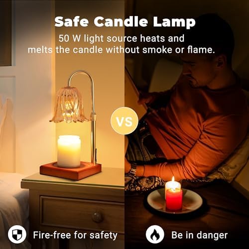 GODONLIF Candle Warmer Lamp with Timer
