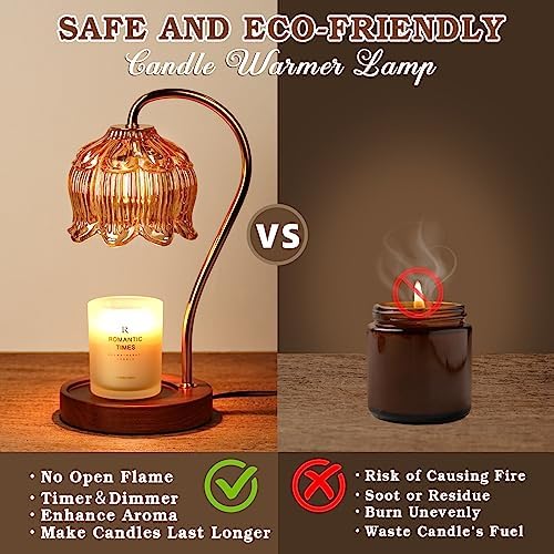 Gradient Candle Glass Lamp Timer for Home Dcor
