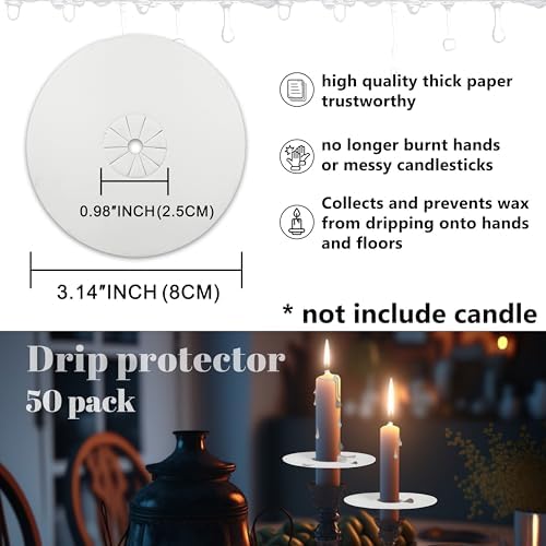 Breakthrough Drip Protection for Taper Candles
