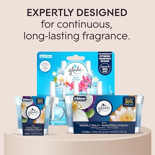 Glade 2-in-1 Candle Jar Moonlit Walk Wandering Stream Scent 408oz x2