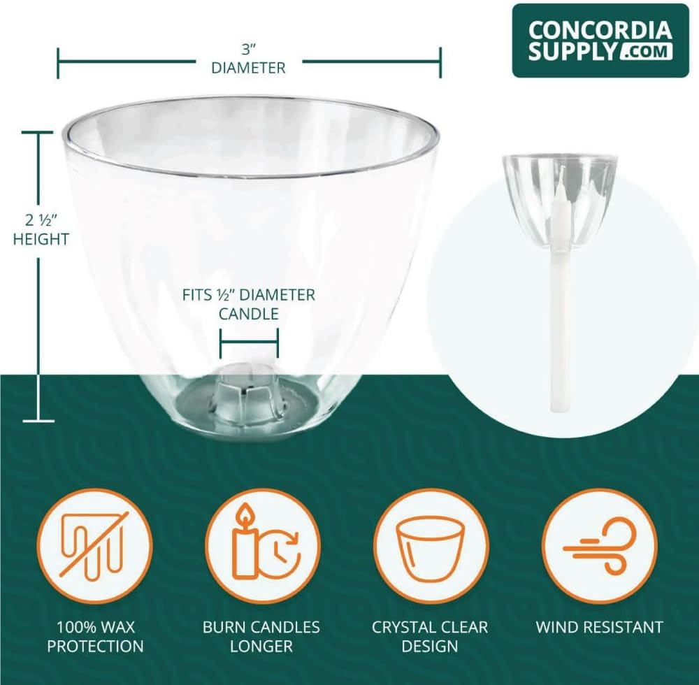 Clear Shield Candle Drip Protectors