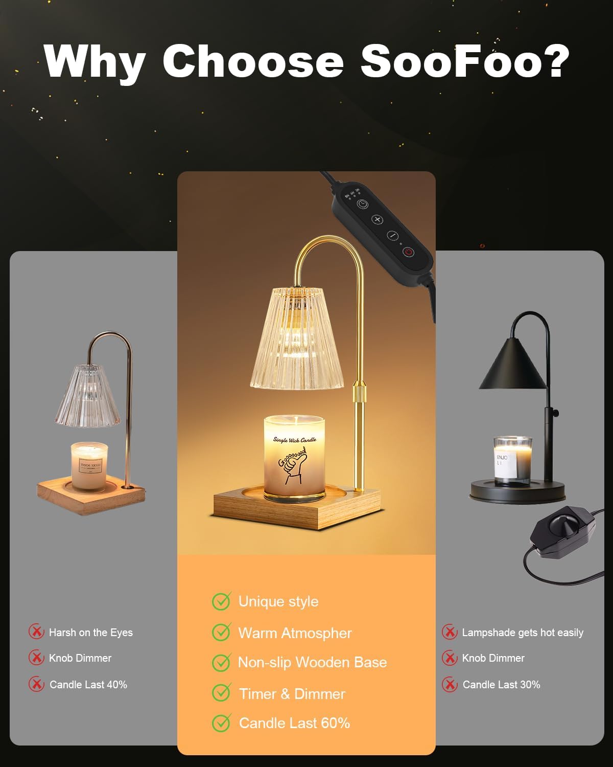 Soo canceled Candle Warming Lamp Adjustable Height