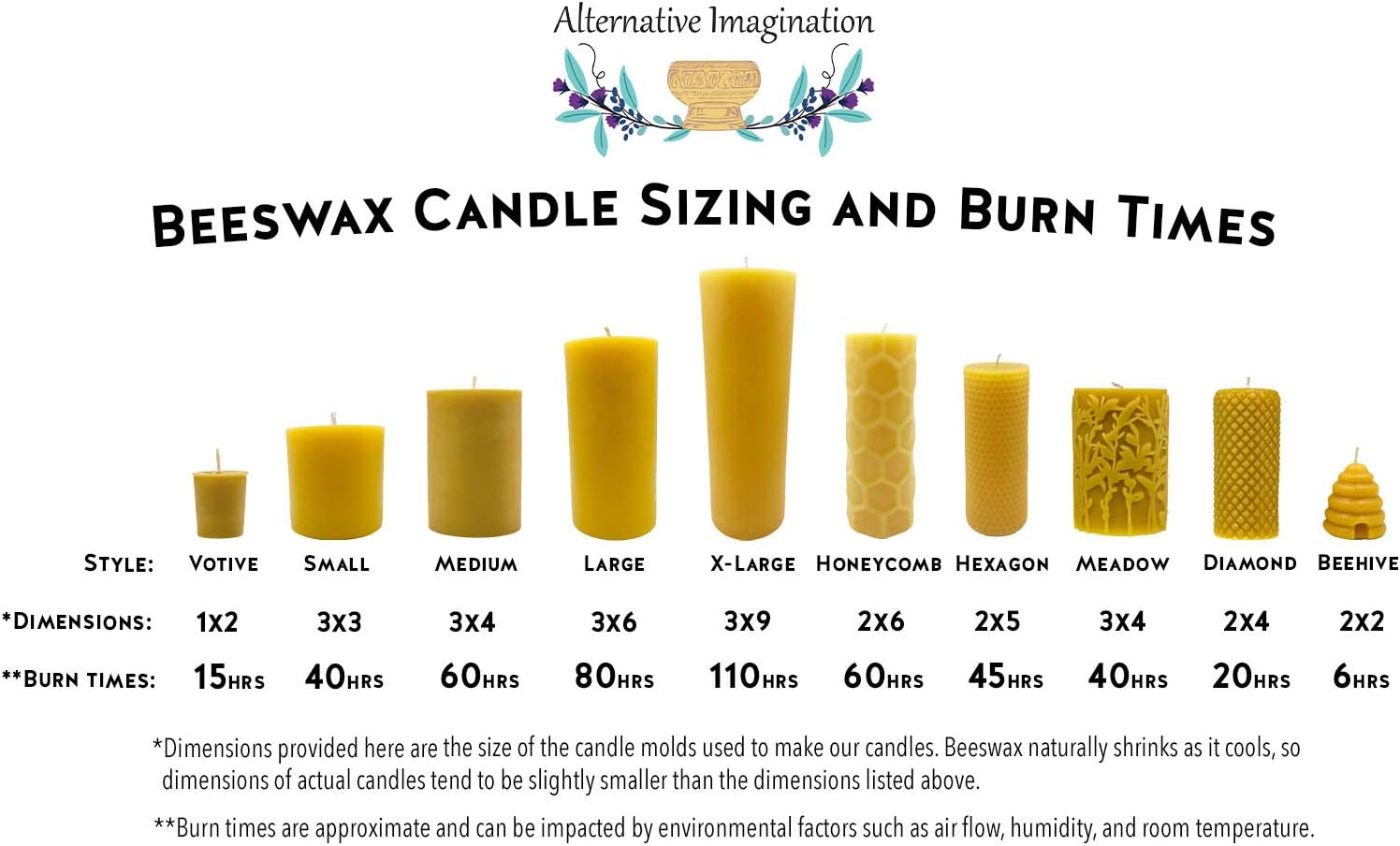 White Ivory Bees wax pillar candles