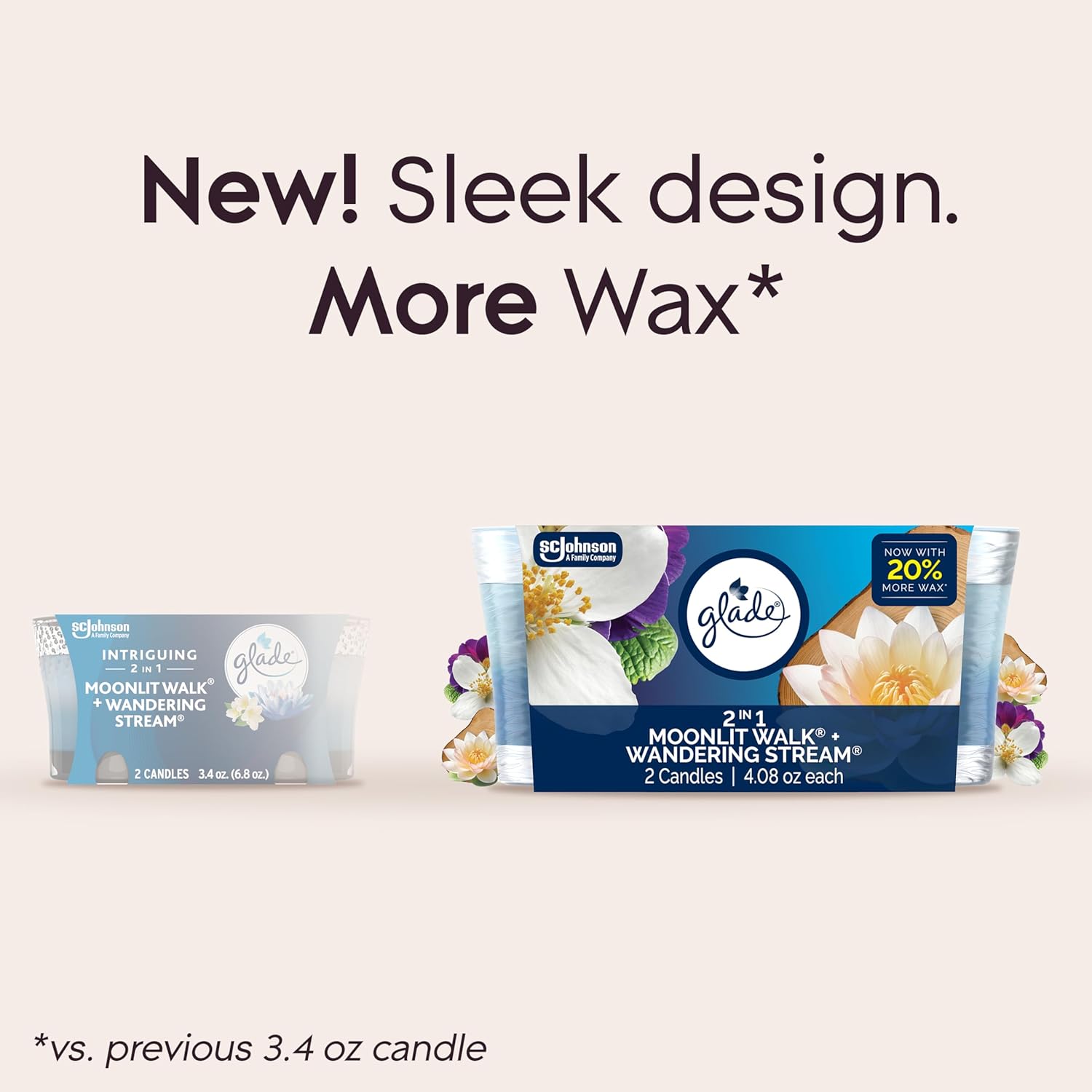 Glade 2-in-1 Candle Jar Moonlit Walk Wandering Stream Scent 408oz x2