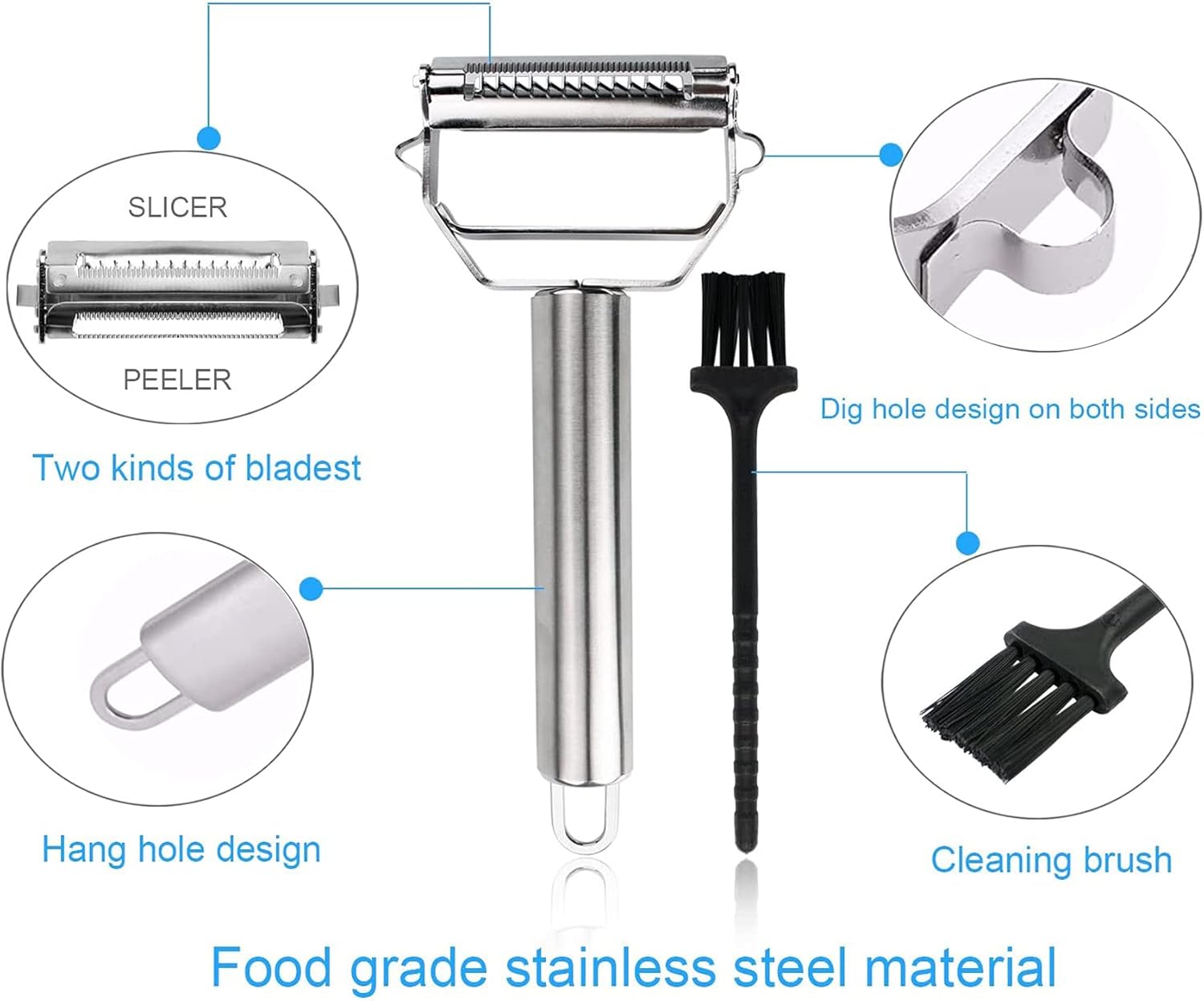 Rpanle Multifunctional Vegetable Peeler STL