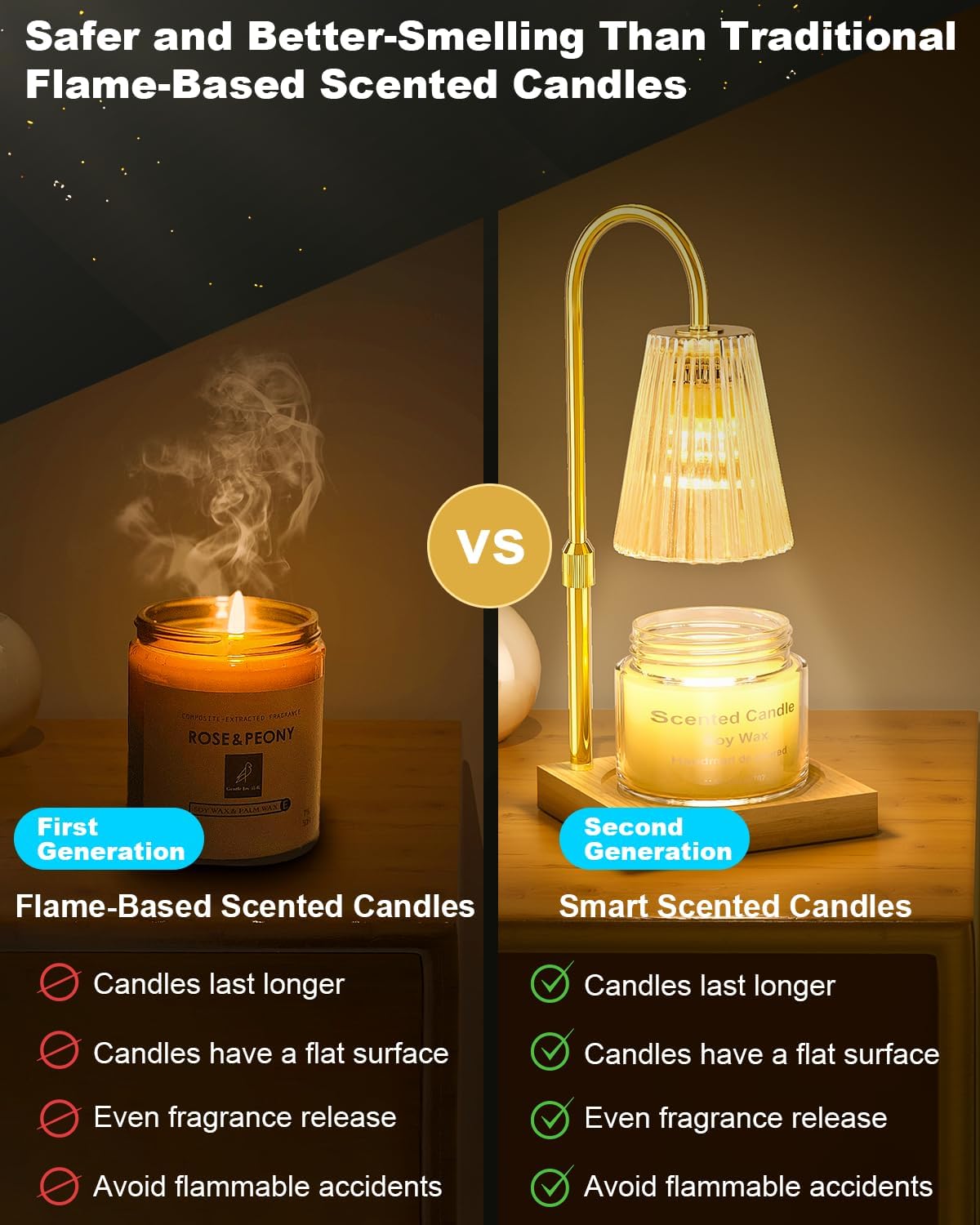 Soo canceled Candle Warming Lamp Adjustable Height