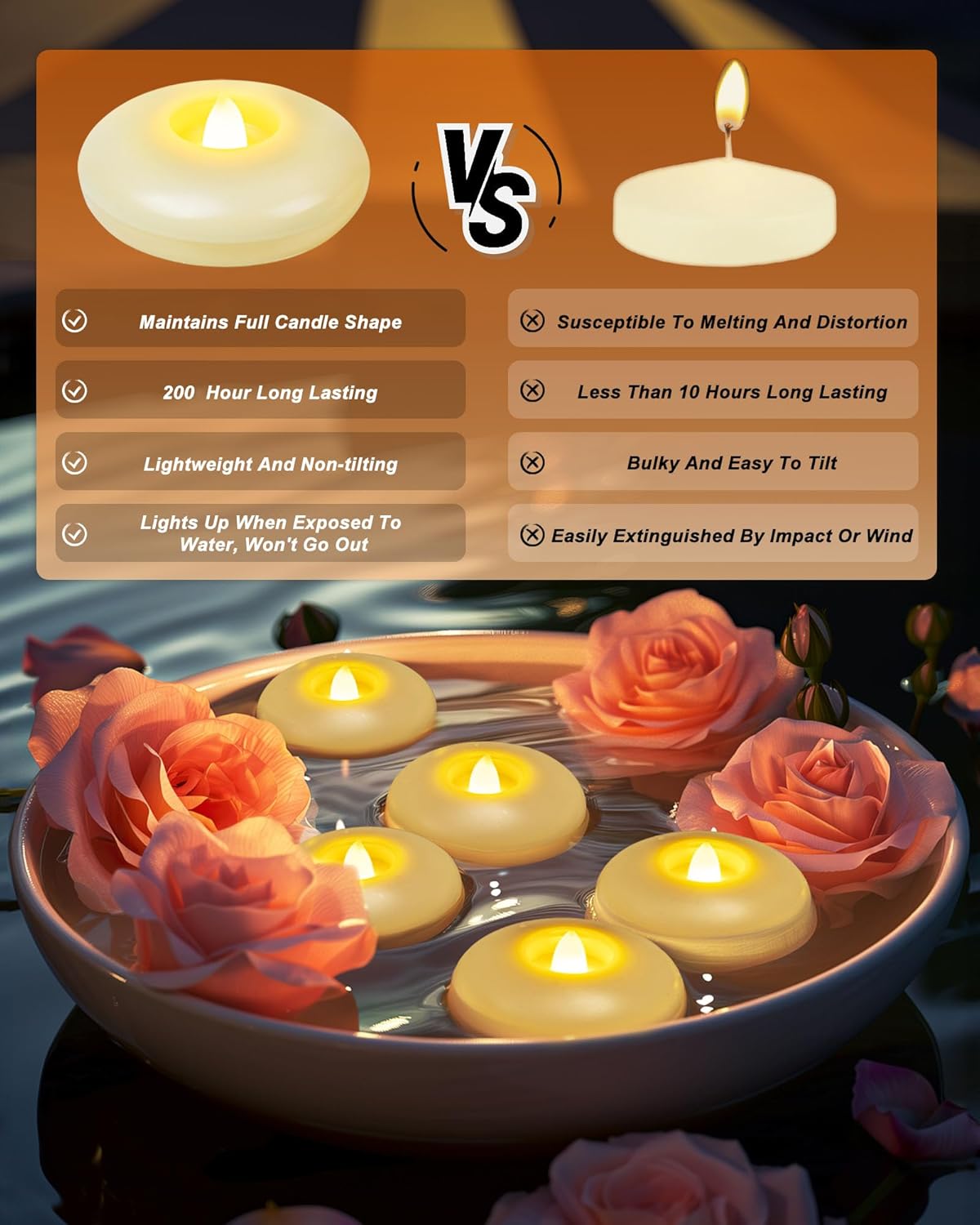 Homemory 24 Pack 3 Flameless LED Floating Candles Ivory Base