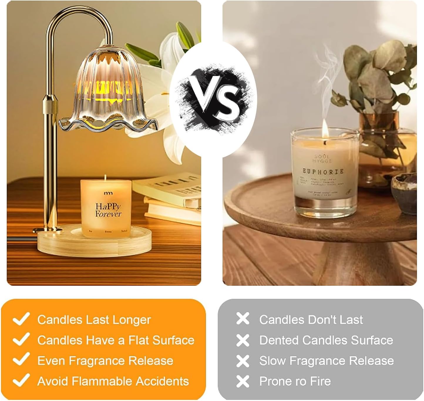 Adjustable Candle Warmer Lamp - dimmer control flameless safe elegant and practical