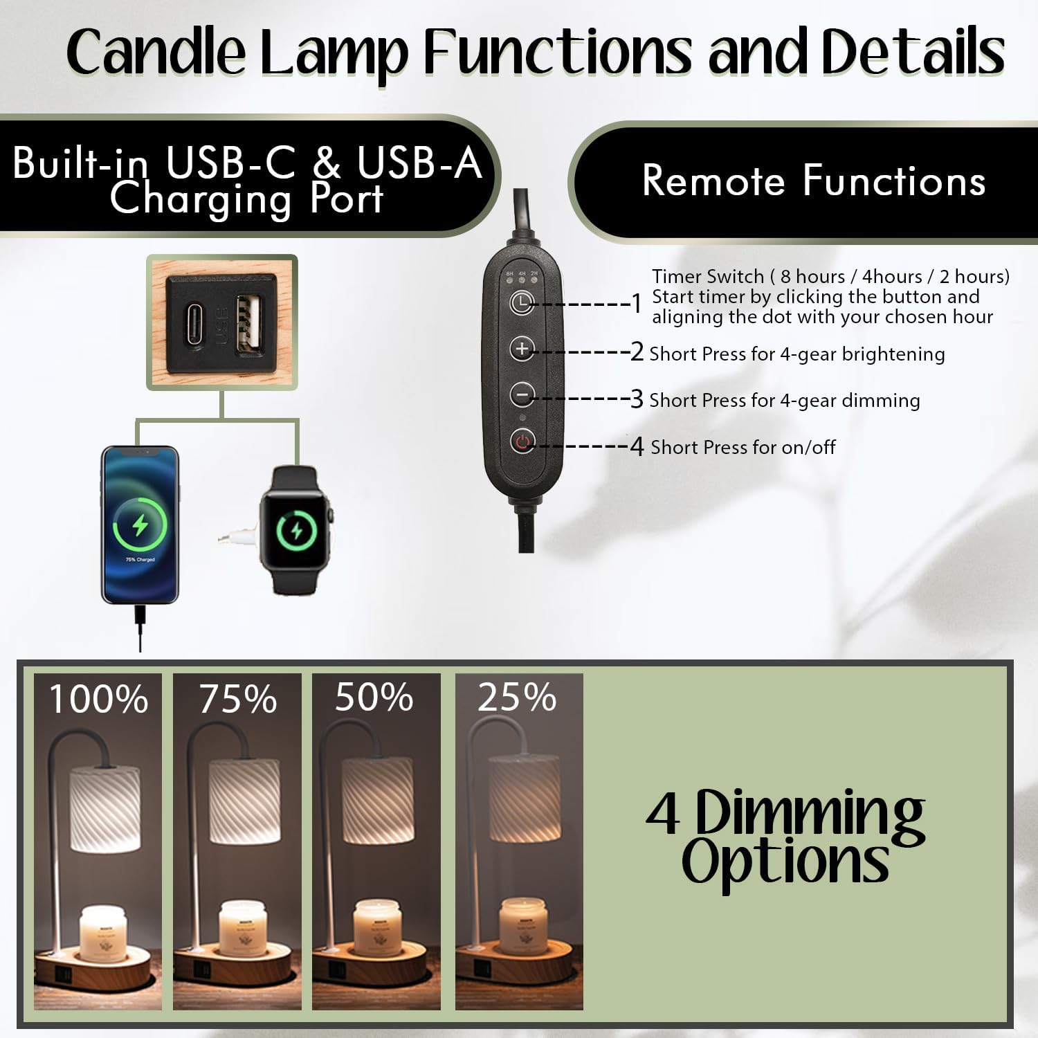 ROZATO Candle Warmer Lamp with 4 Candles Perfect for Home