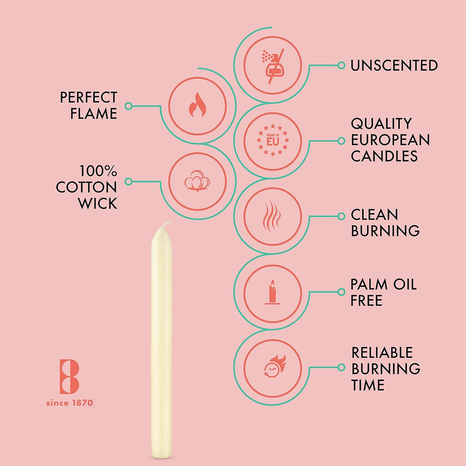 BOLSIUS Ivory Dinner Candles - 10-Pack