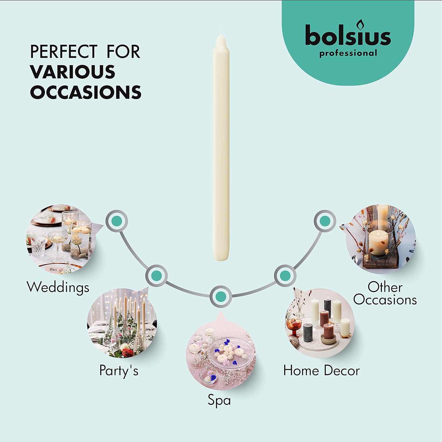 Relish Home with Bolsius Ivory Taper Candles