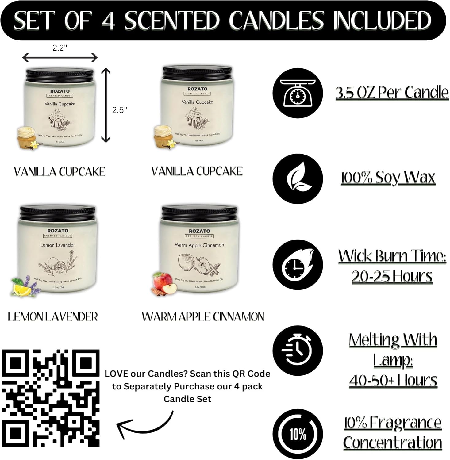 ROZATO Candle Warmer Lamp with 4 Candles Perfect for Home
