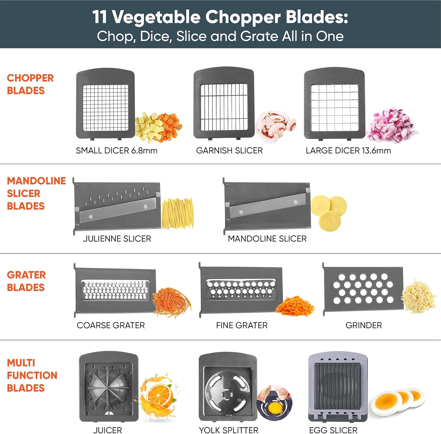 RK Multi-Blade Kitchen Slicer