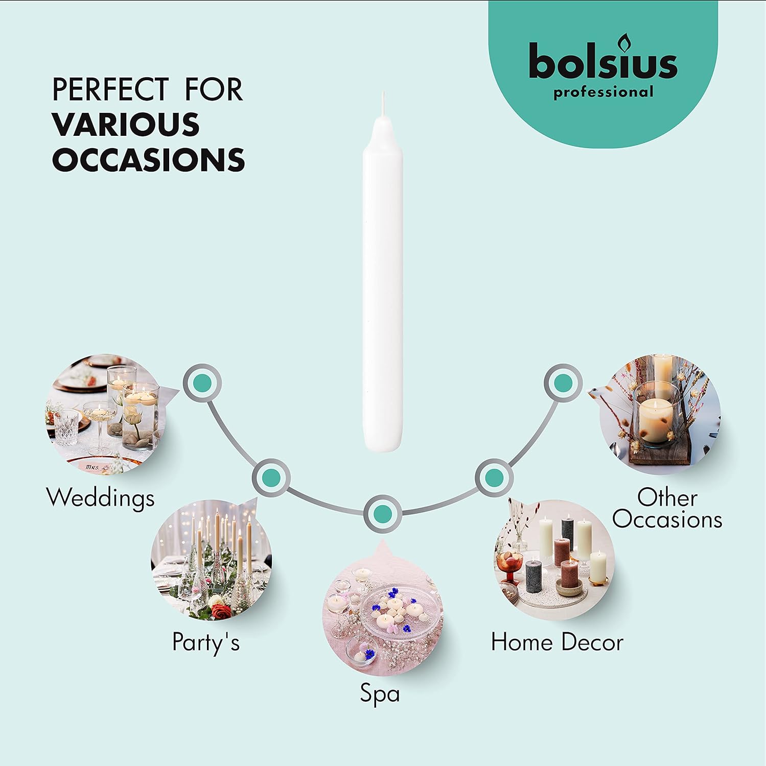 Premium White Candies for Every Occasion - Long Burning No Drip Premium Quality